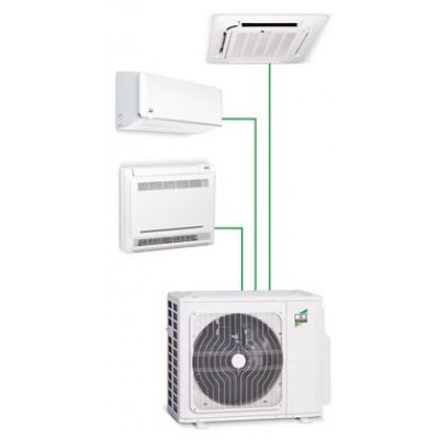 soorten muur airconditioners - multi split type