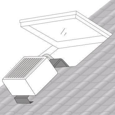 Dvoudílná mobilní klimatizace REMKO RKL 495 DC S-Line 